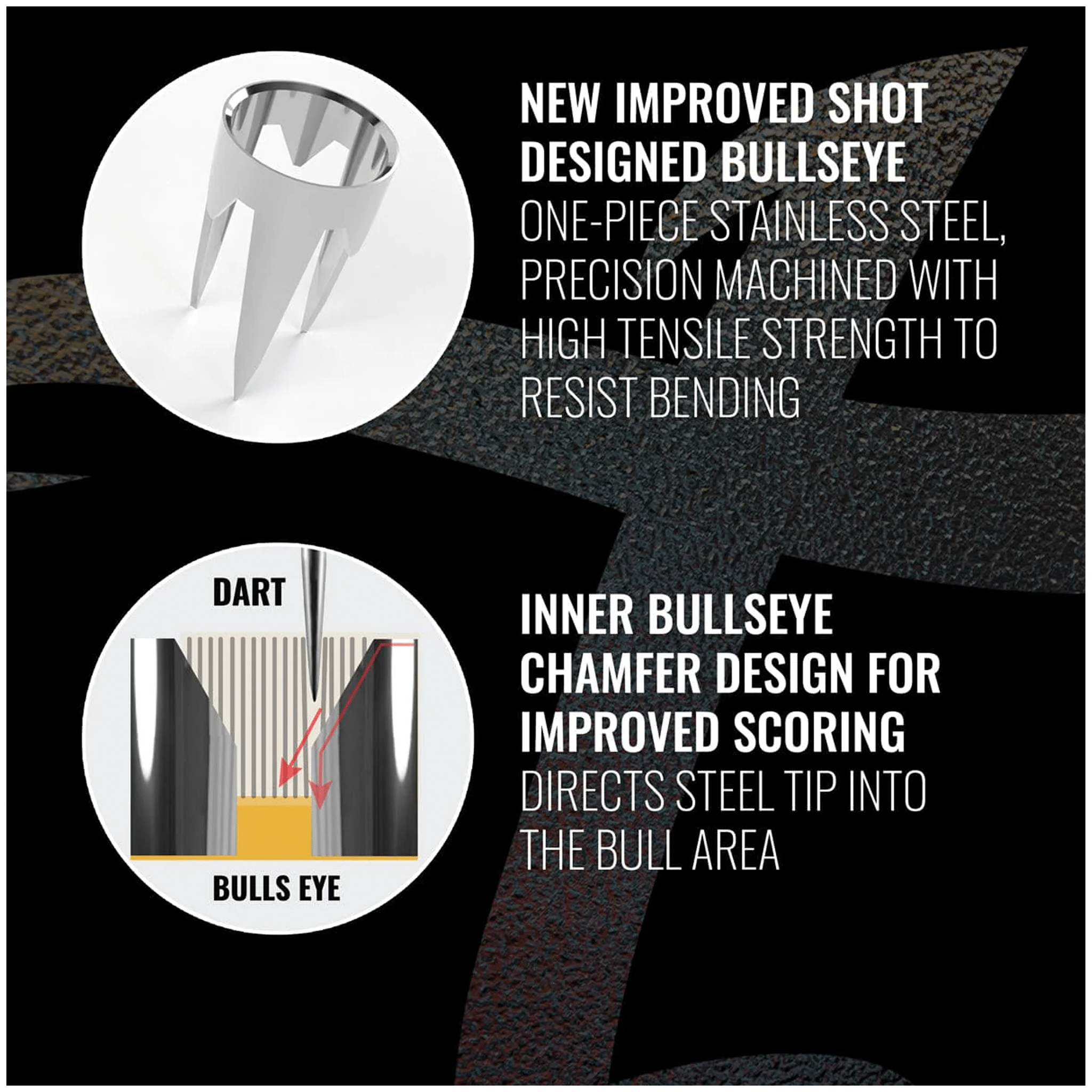 Shot Bandit Gen 4 - Dartboard Boards