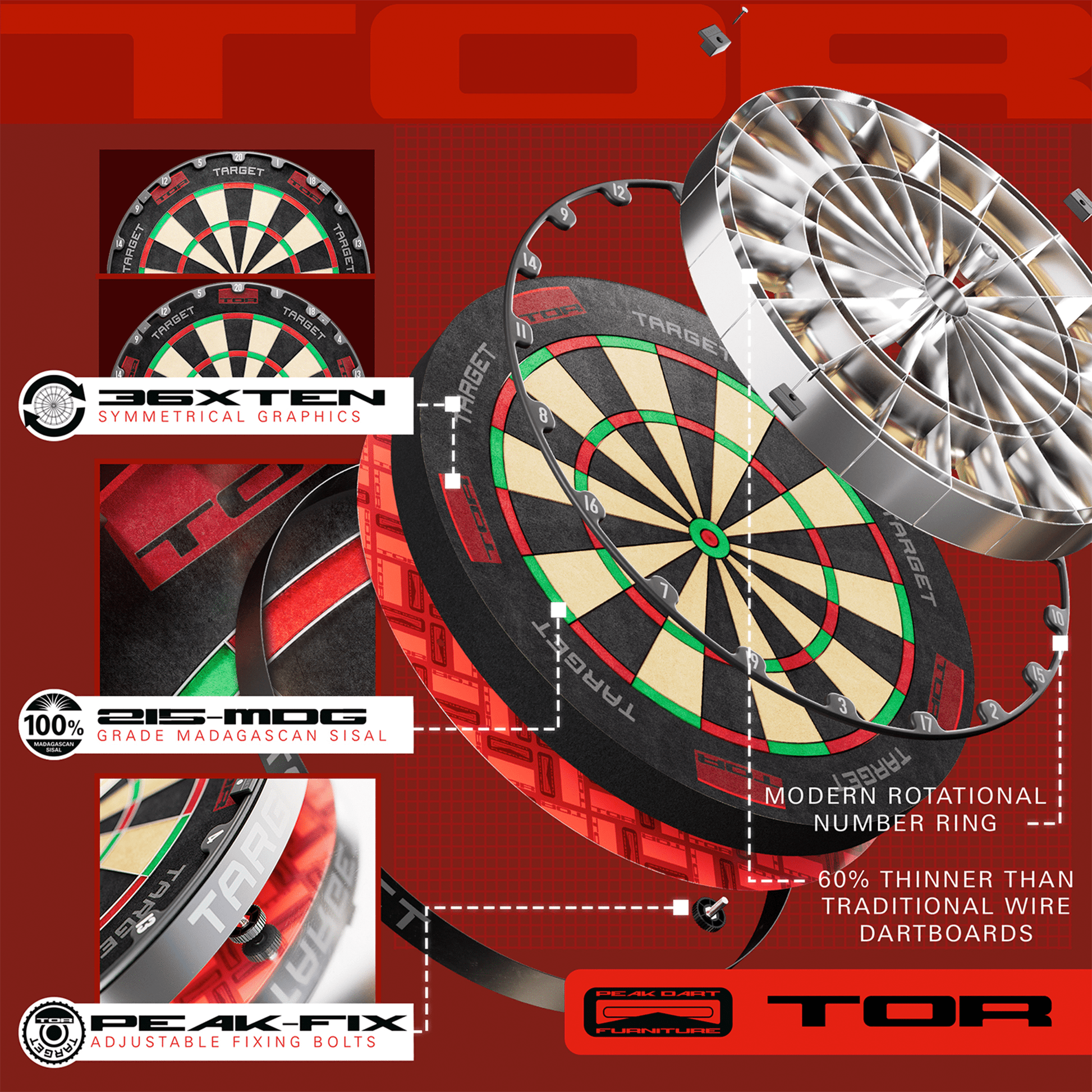 Target Omni Ultimate Home Setup - Automated Scoring System Bundle Boards