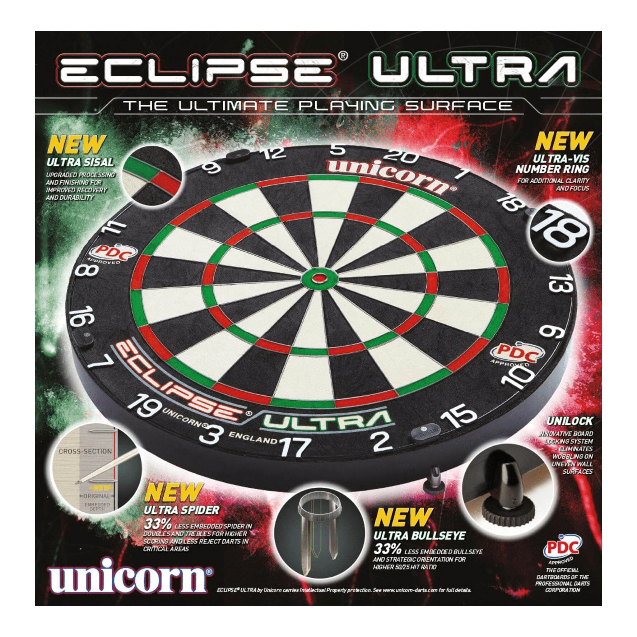 Unicorn Eclipse Ultra Dartboard & Surround & Light Bundle Dartboard Bundles