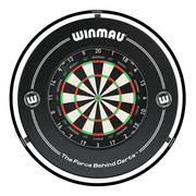 Fathers Day Special - Blade 360, Surround & Plasma Bundle