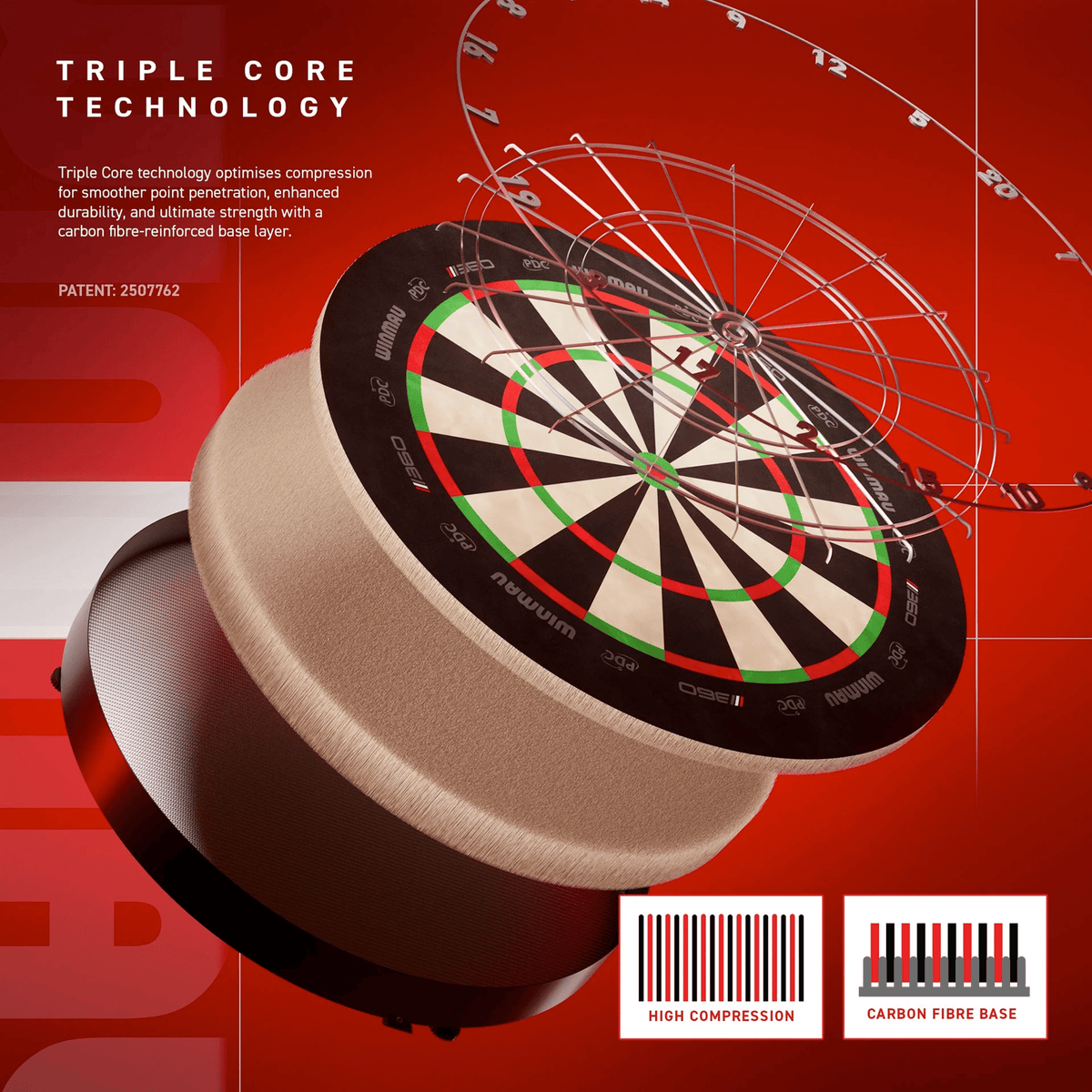 Winmau Blade 360 Dartboard & Surround Bundle Dartboard Bundles