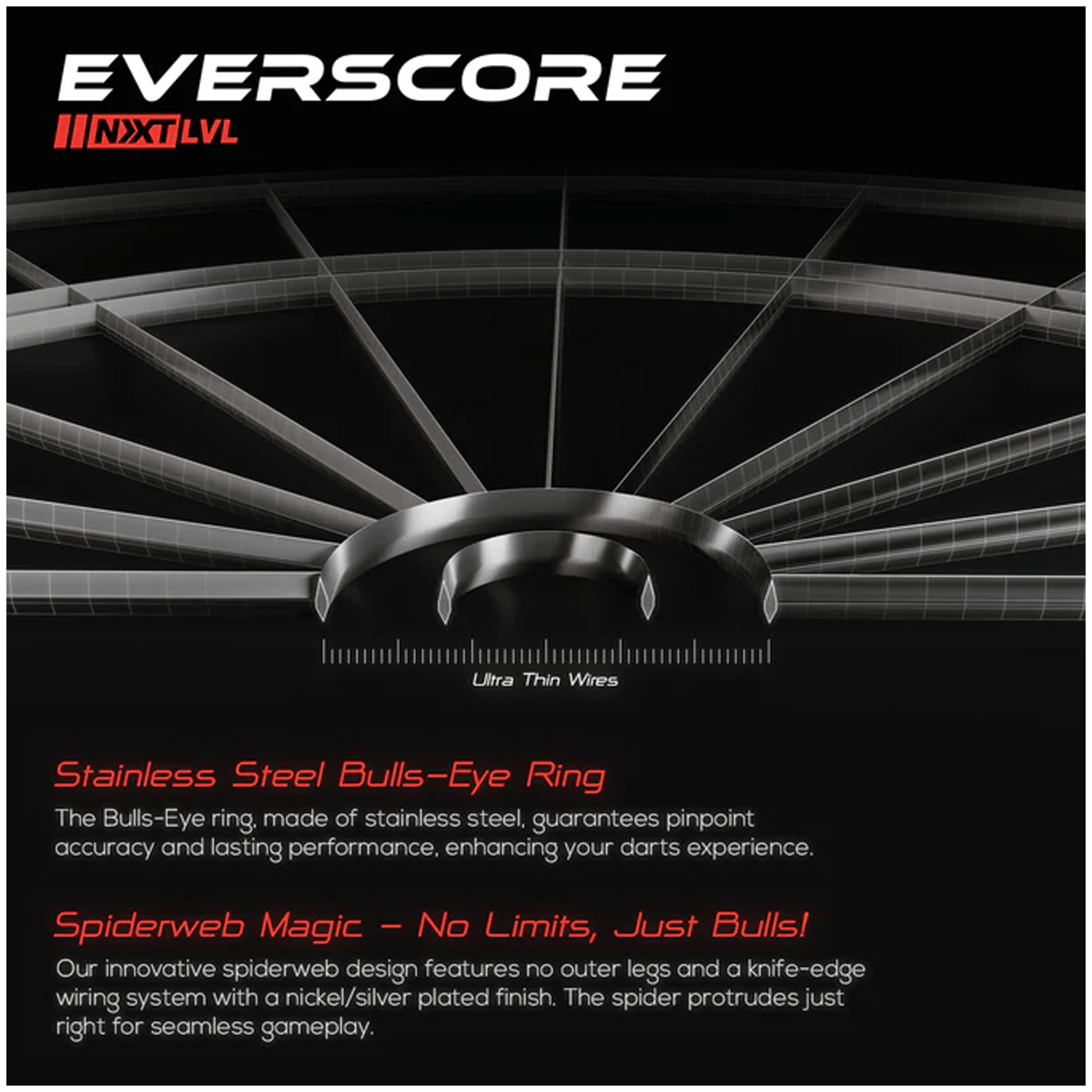 Everscore NXT LVL Dartboard & Surround Bundle