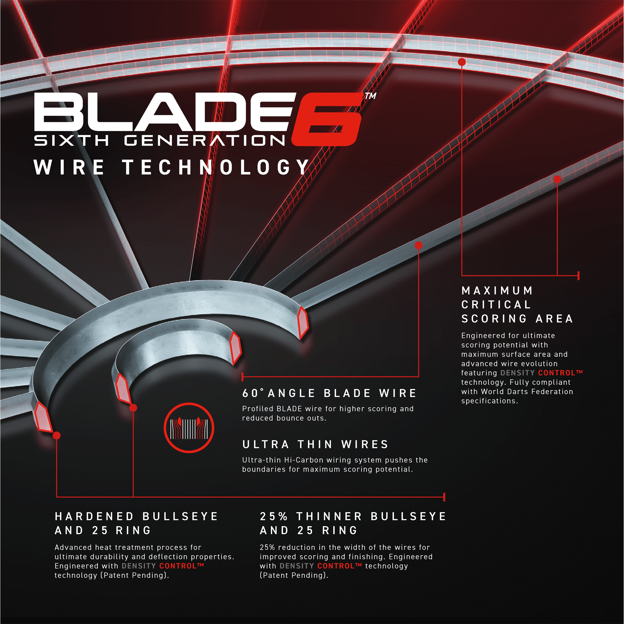Blade 6 Dartboard, Surround & Plasma Light Bundle